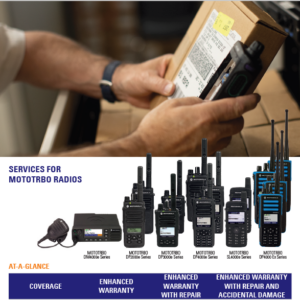 R7 MOTOROLA ENHANCED WARRANTY SERVICE WITH 5YR HARDWARE REPAIR